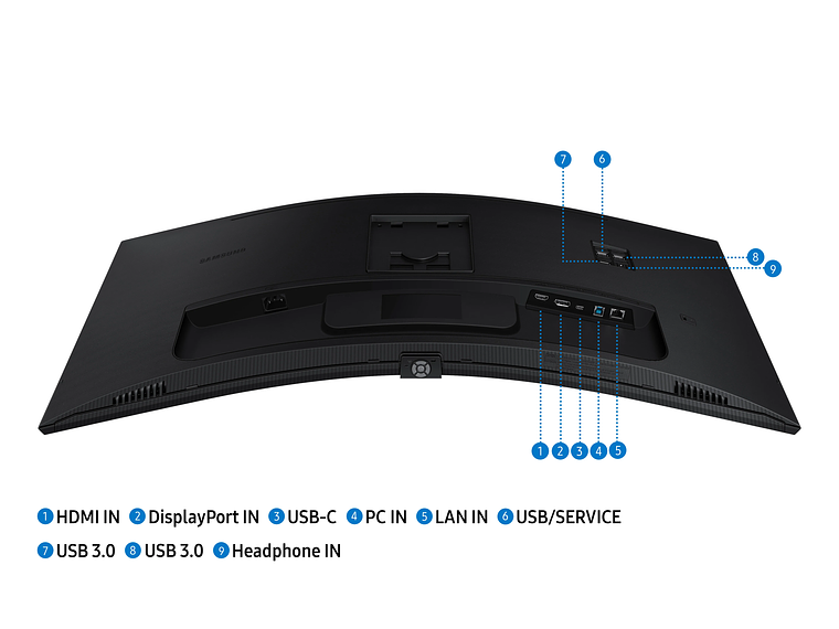MONITOR VIEWFINITY S6 2