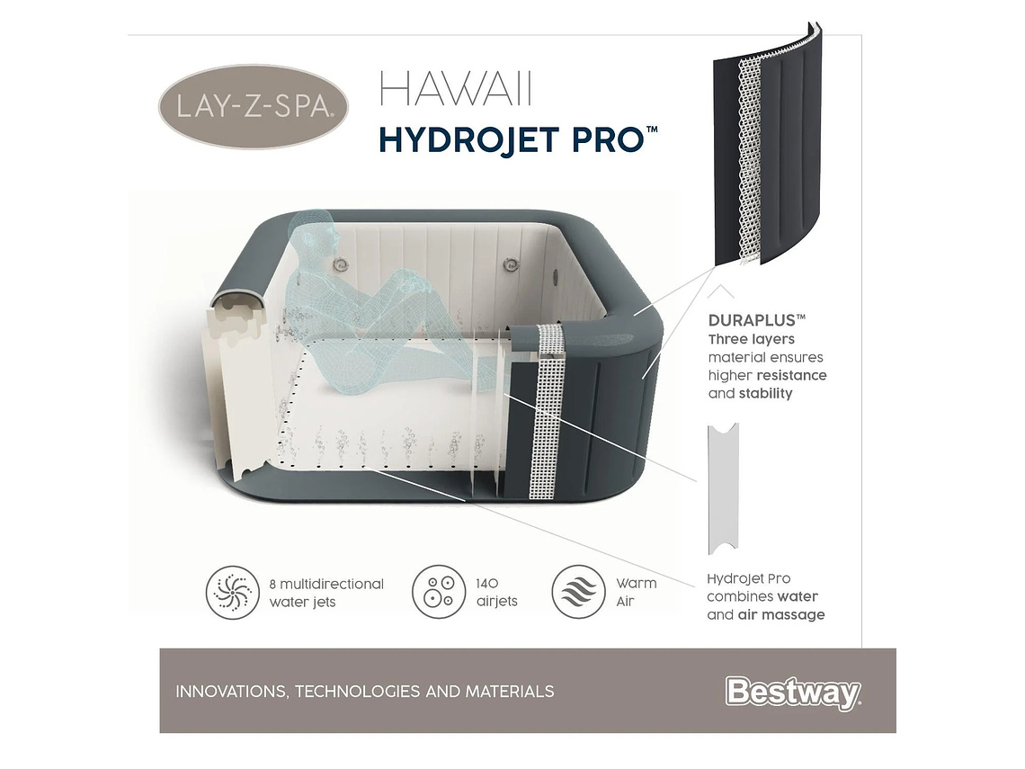 HOT TUB JACUZZI INFLABLE HAWAII HIDROMASAJE 6 PERS BESTWAY 3