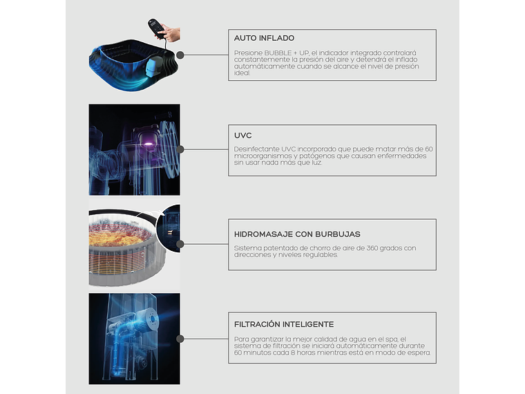 HOT TUB JACUZZI SPA INFLABLE 4 PERSONAS CAMARO PREMIUM MSPA 3