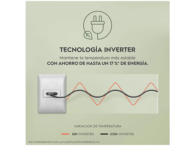 REFRIGERADOR SIDE BY SIDE FENSA SFX440 436L NO FROST ACERO 3