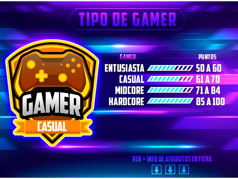 NOTEBOOK GAMER HP VICTUS 15-FB0131LA AMD RYZEN 7 16GB RAM 512GB SSD NVIDIA RTX 3050 15.6 8