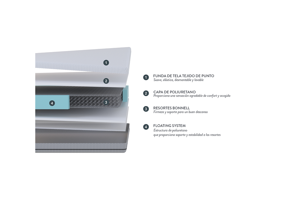 CAMA EUROPEA PRATTA 1,5 PLAZAS P. MADERA+MUEBLES FERRARA GRA 4