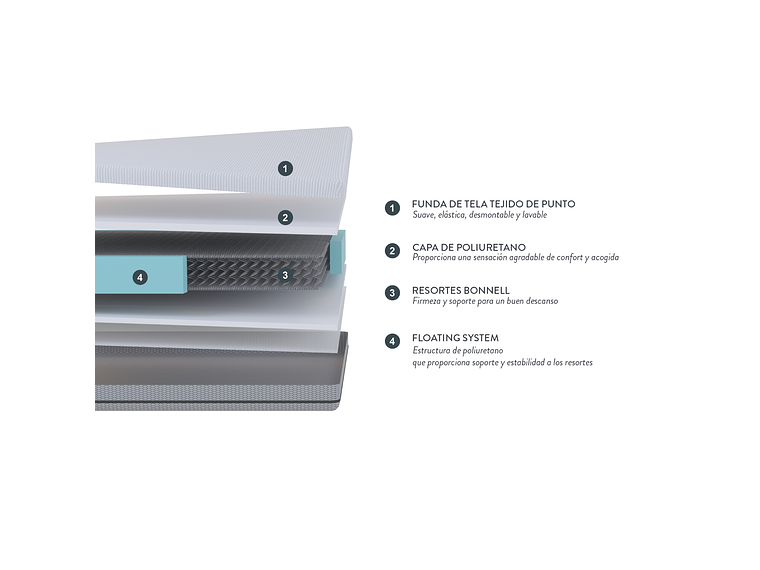 CAMA EUROPEA PRATTA 1,5 PLAZAS P. MADERA+MUEBLES FERRARA GRA 4