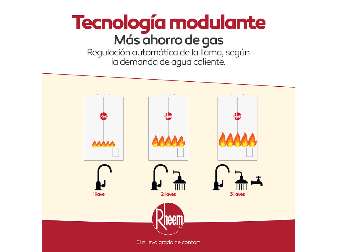 CALEFONT GAS LICUADO 21 LITROS TF C/ABIERTA. RHEEM 2