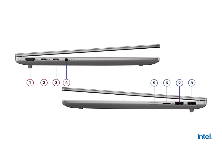 NOTEBOOK IDEAPAD SLIM 5I 10MA GEN INTEL CORE I5 16GB RAM 512GB SSD 14' WUXGA 2