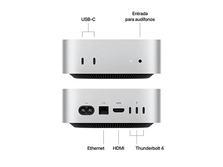 MAC MINI M4 (CPU 10NUC Y GPU 10NUC) 16GB RAM 256GB SSD 3