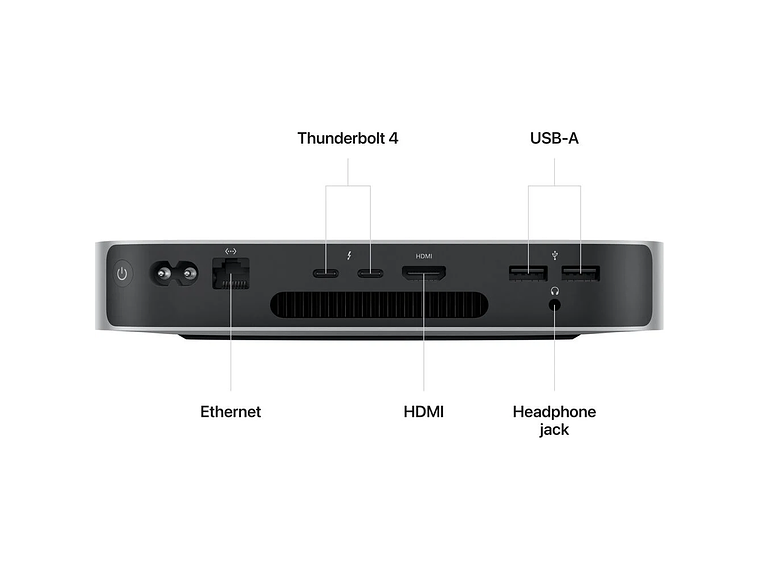 MAC APPLE Z16K000R8 MINI M2 8/10 CORE GPU 16GB RAM 512GB SSD SILVER 5