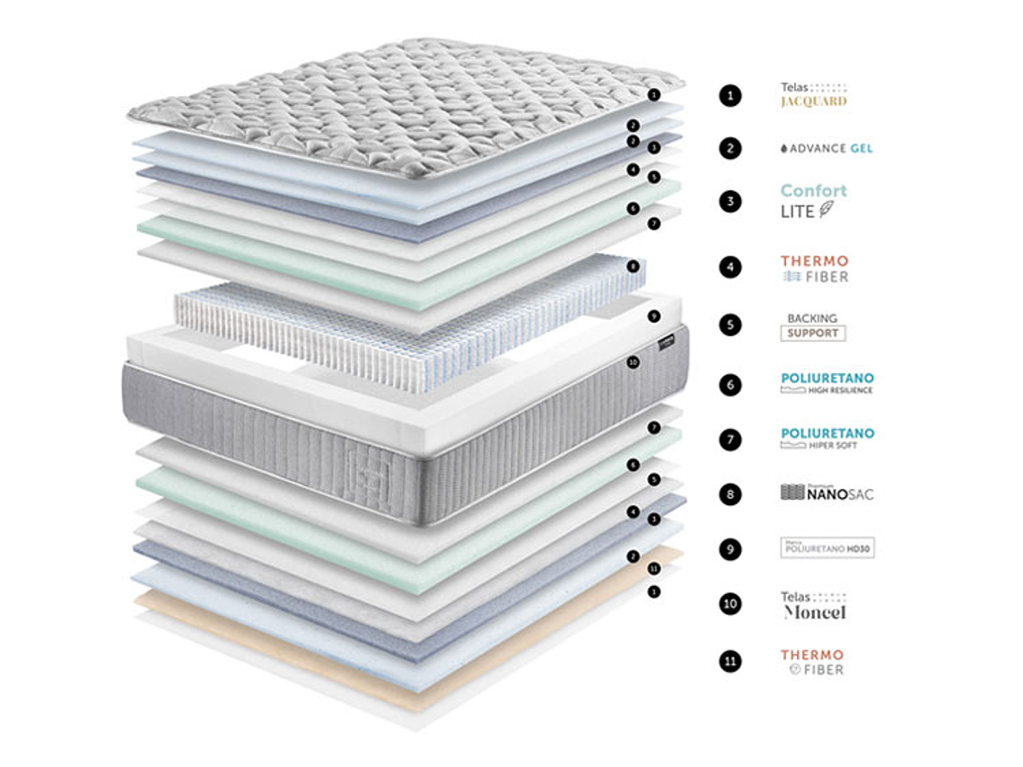 CAMA ELÉCTRICA CANON ACCESS WOOL 2PL 10