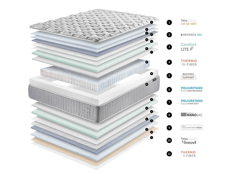 CAMA ELÉCTRICA CANON ACCESS WOOL 2PL 10