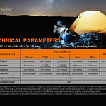 FENIX PD25R - Potente y compacta