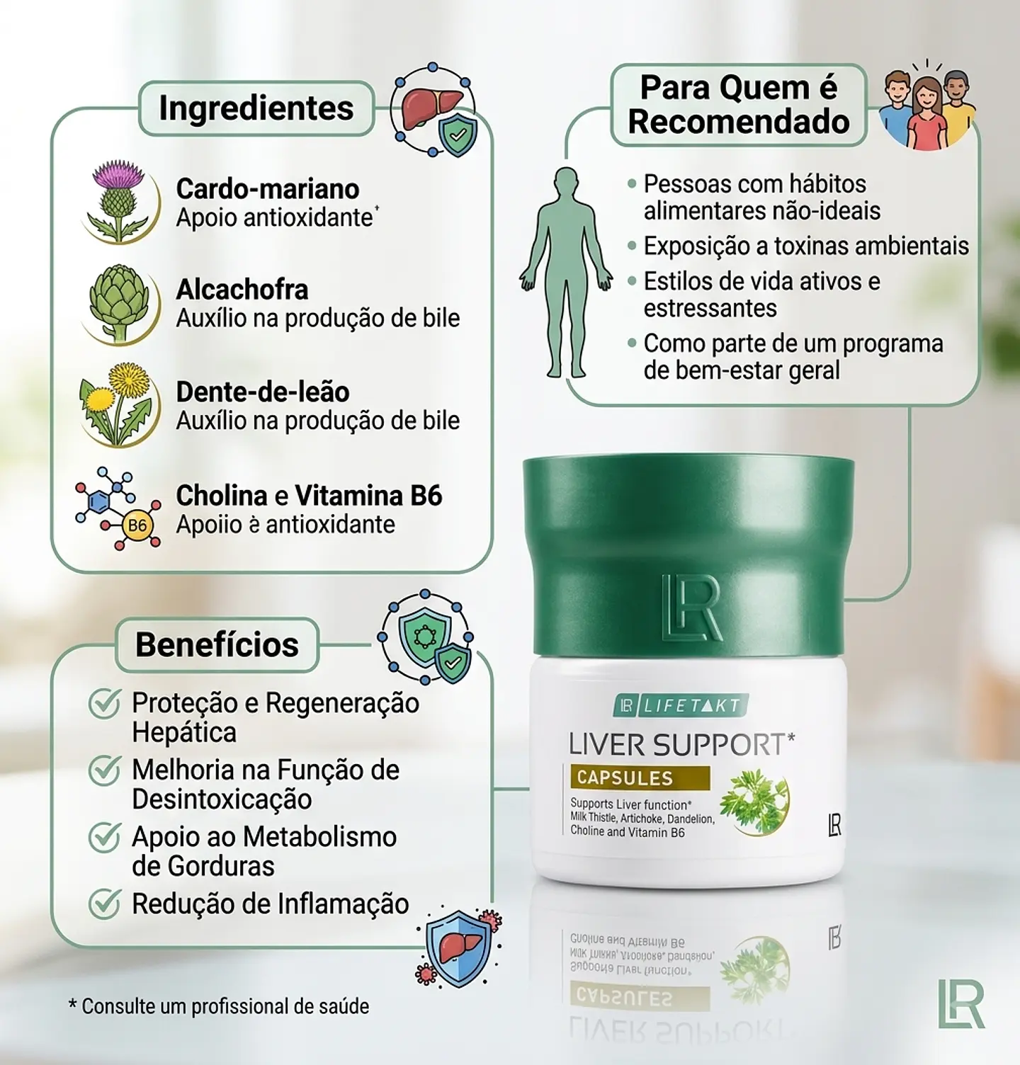 LR LIFETAKT Liver Support – Cápsulas com Colina, Vitamina B6 e Manganês | 30 cápsulas 3