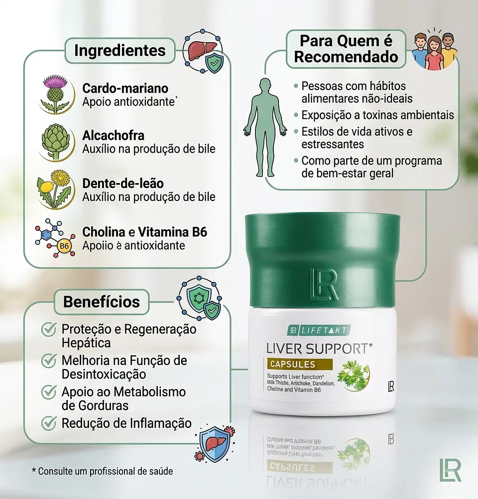 LR LIFETAKT Liver Support – Cápsulas com Colina, Vitamina B6 e Manganês | 30 cápsulas 3