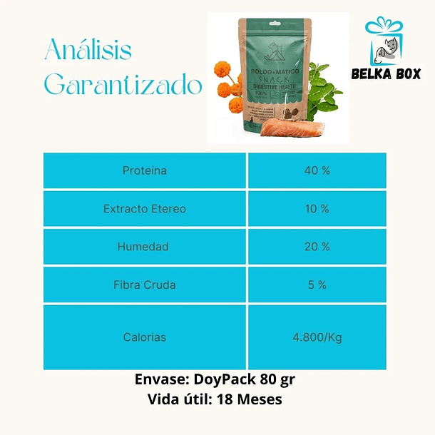 Snack Para Perros 100% Natural Digestive Health Con Boldo y Matico EcoAustralis 80 Gr 3