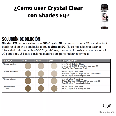 Redken Shades Eq Crystal Clear