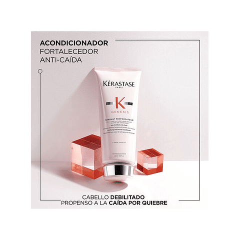 Set Hidratante Cabello con Caída Capilar Genesis Shampoo + Acondicionador + Texturizante