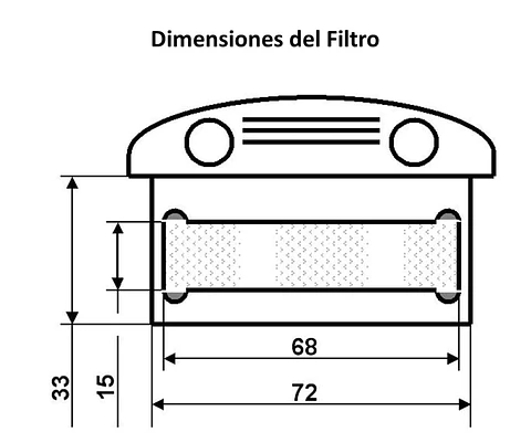 Filtros para Máquina IPL