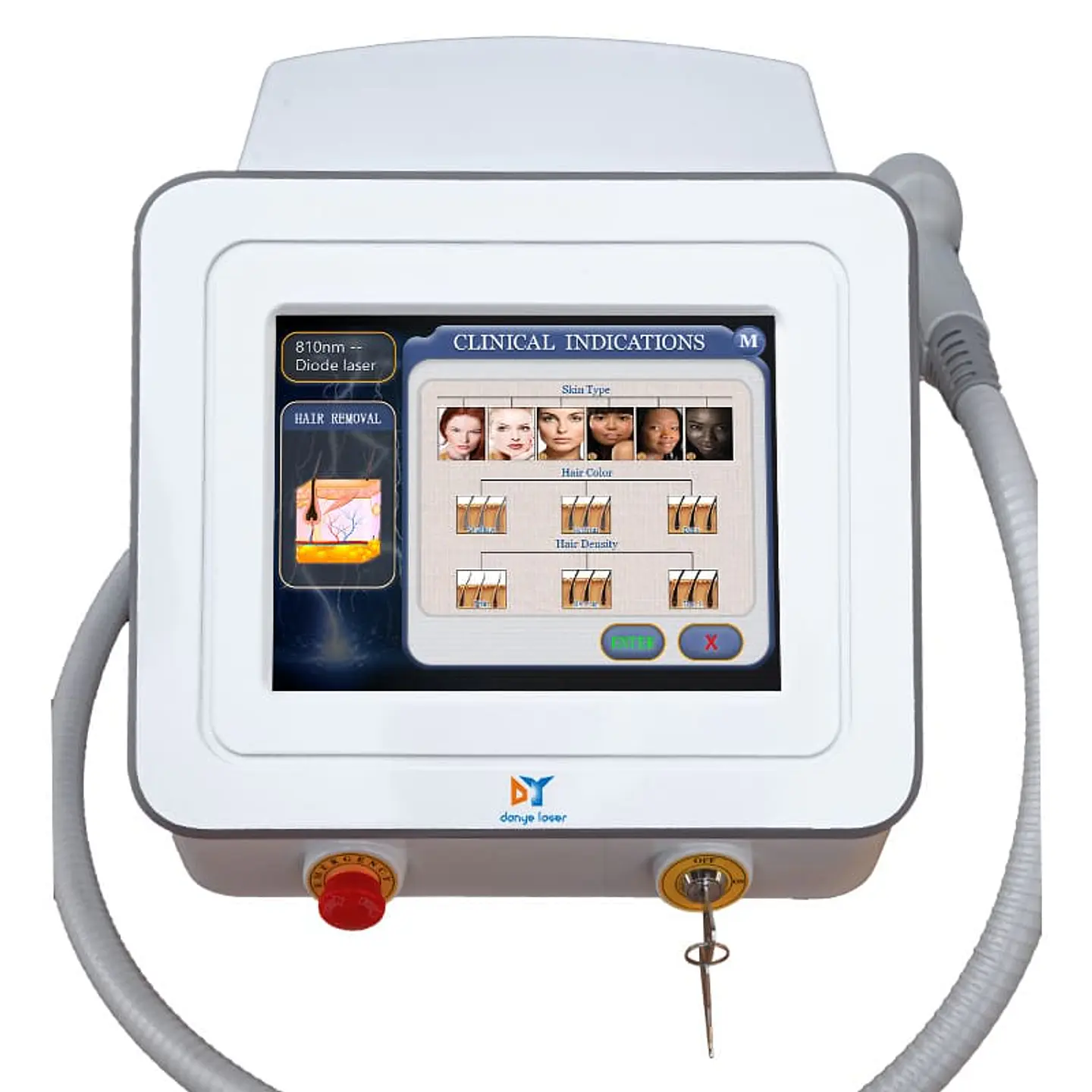 Equipo Triláser para Depilación Definitiva - 40 millones de Tiros 2