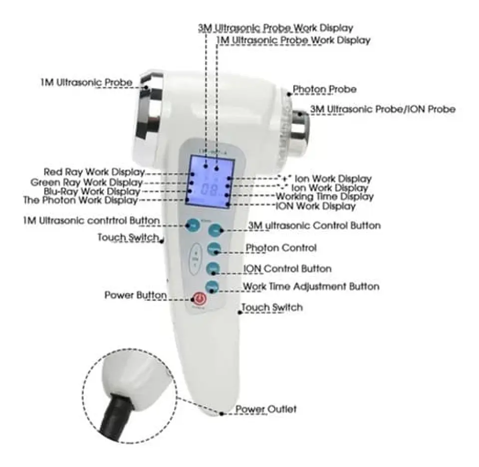 Equipo Ultrasonido & Galvánica 4 en 1 - Facial y Corporal 7