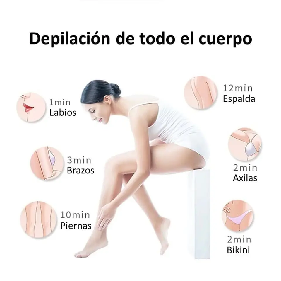 Equipo Triláser para Depilación Definitiva - 20 millones de Tiros 9