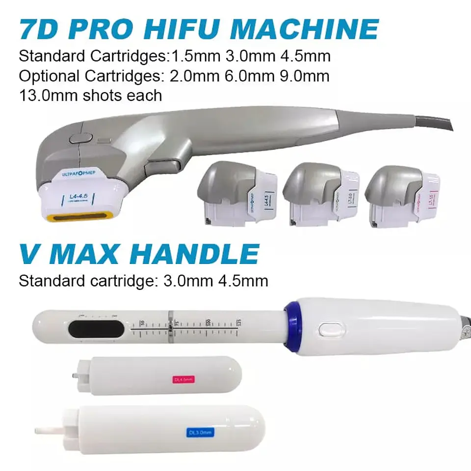 HIFU 7D Vaginal - PRO 6