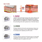 HIFU 7D Vaginal - PRO 8