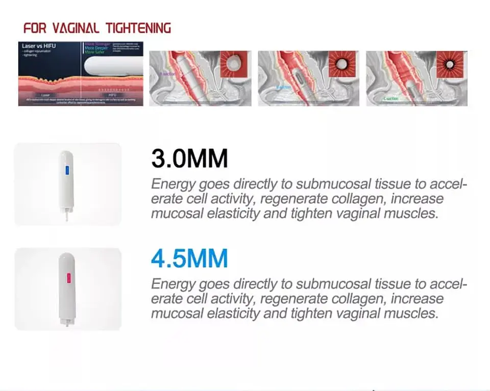 HIFU 7D Vaginal - PRO 10