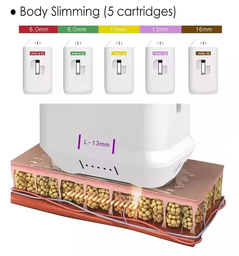 HIFU 4D 5en1 (Hifu 4D+Hifu Vaginal+Liposonix+Vmax+RF fraccionada) 6