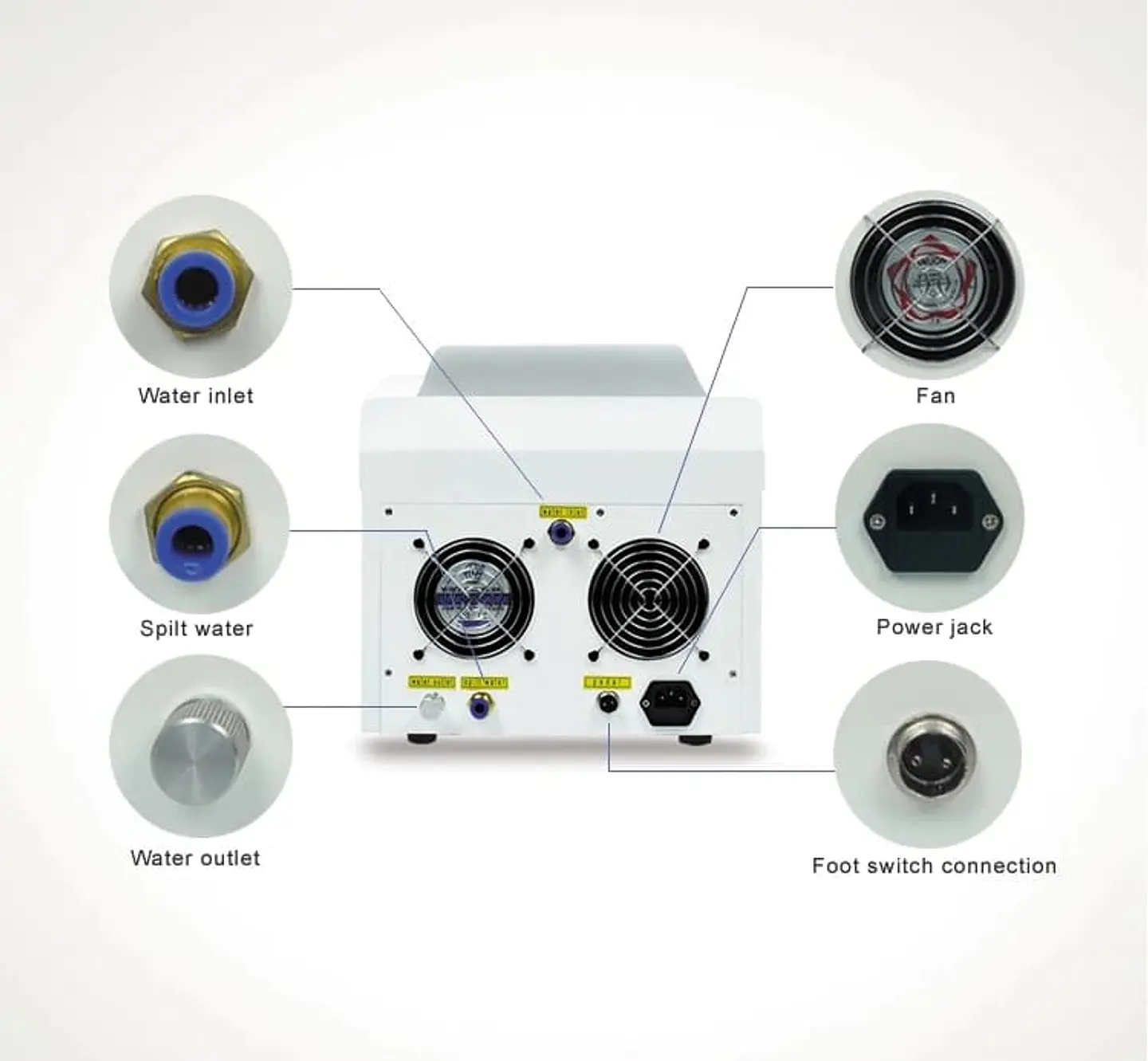 Equipo ND-YAG Q-Switch 5