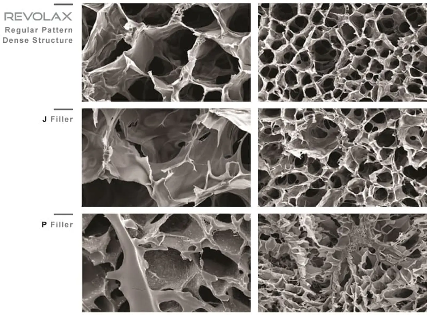 Ácido Hialurónico Reticulado REVOLAX tipo SUB-Q 3