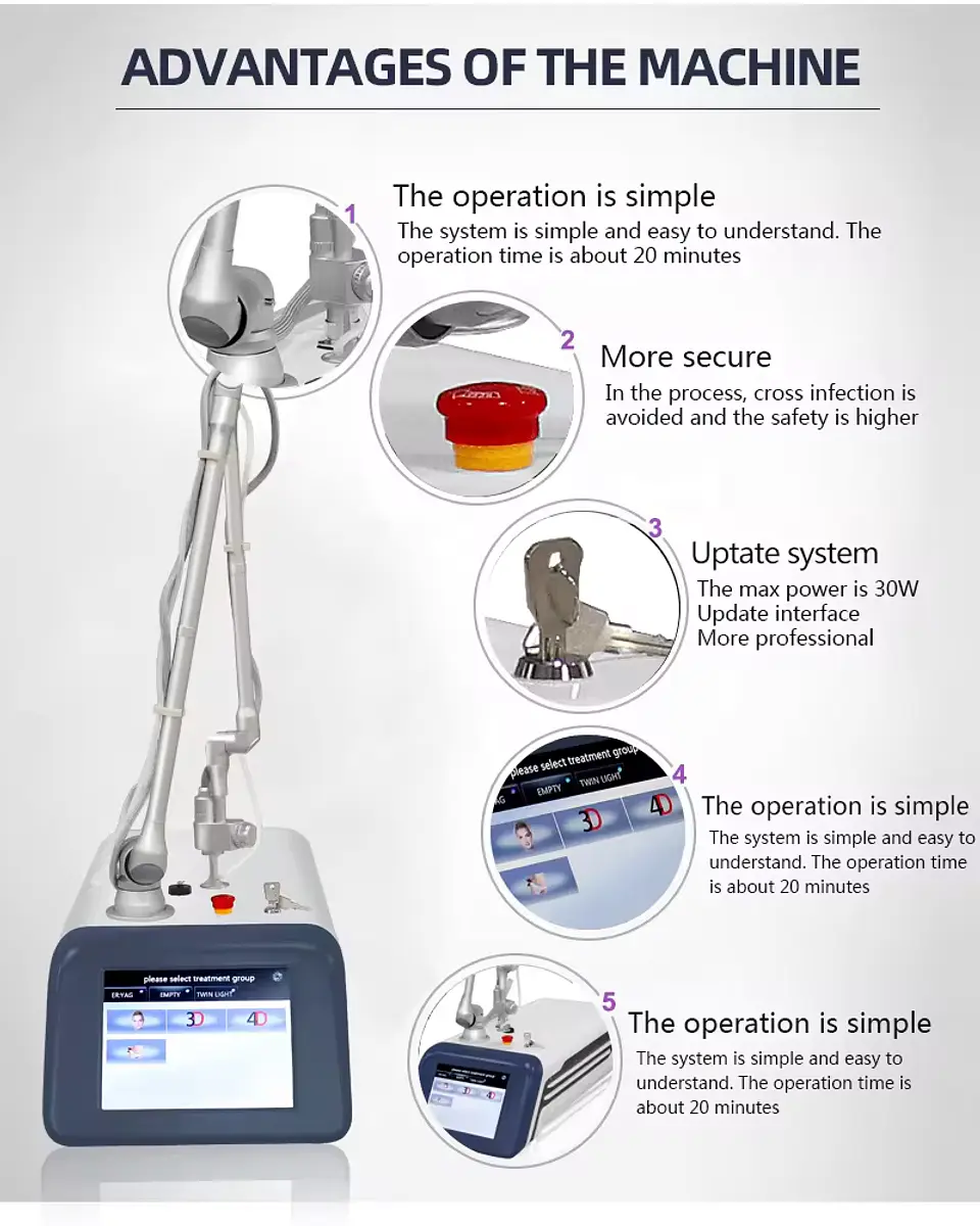 Laser CO2 Fraccionado de mesa 5
