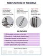 Laser CO2 Fraccionado de mesa - Miniatura 6