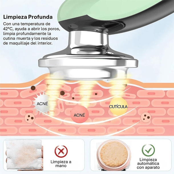 Electroporador + EMS + Humidificador 6