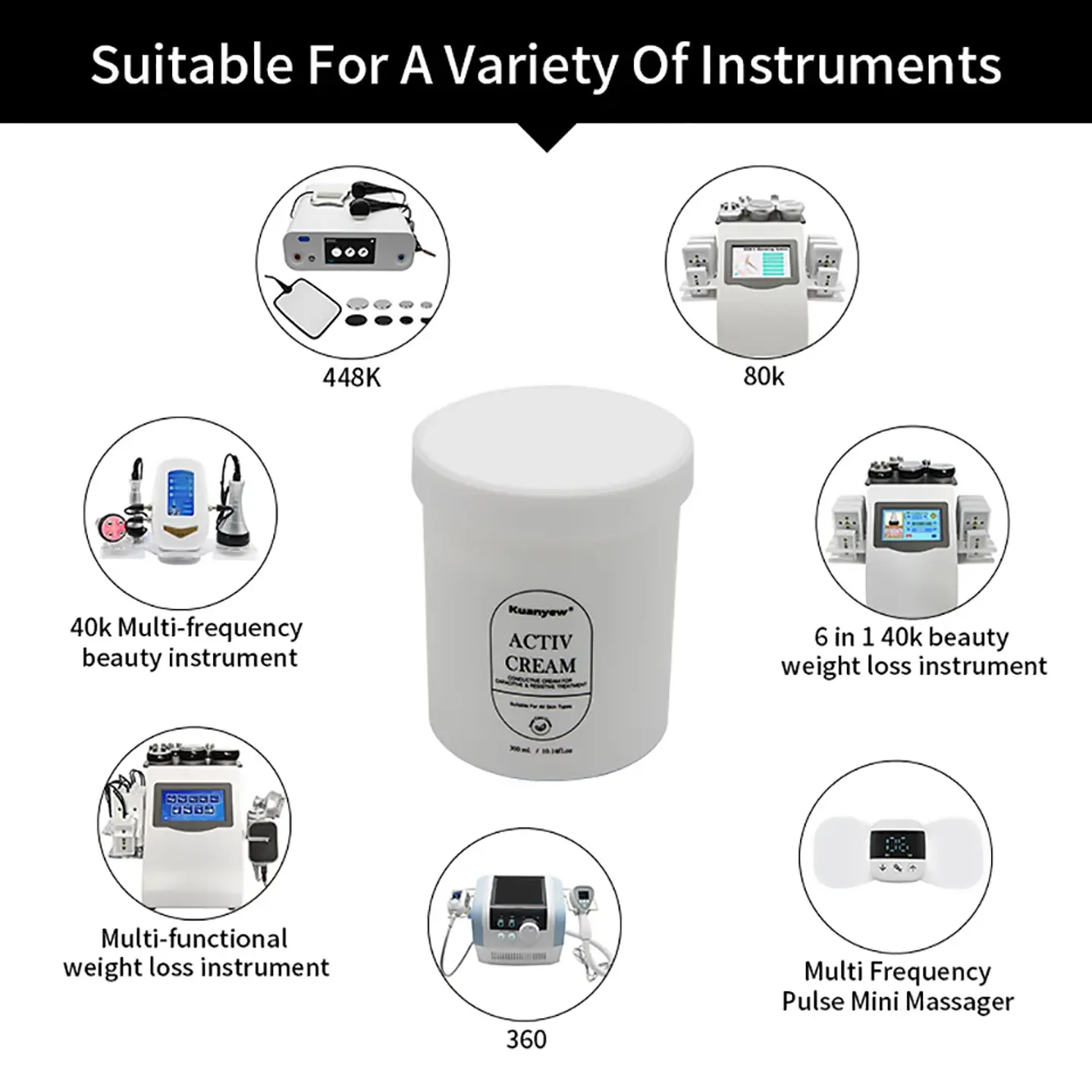 Gel/Crema Conductora para Equipos de RadioFrecuencia RF (Capacitivas y/o Resistivas) 3