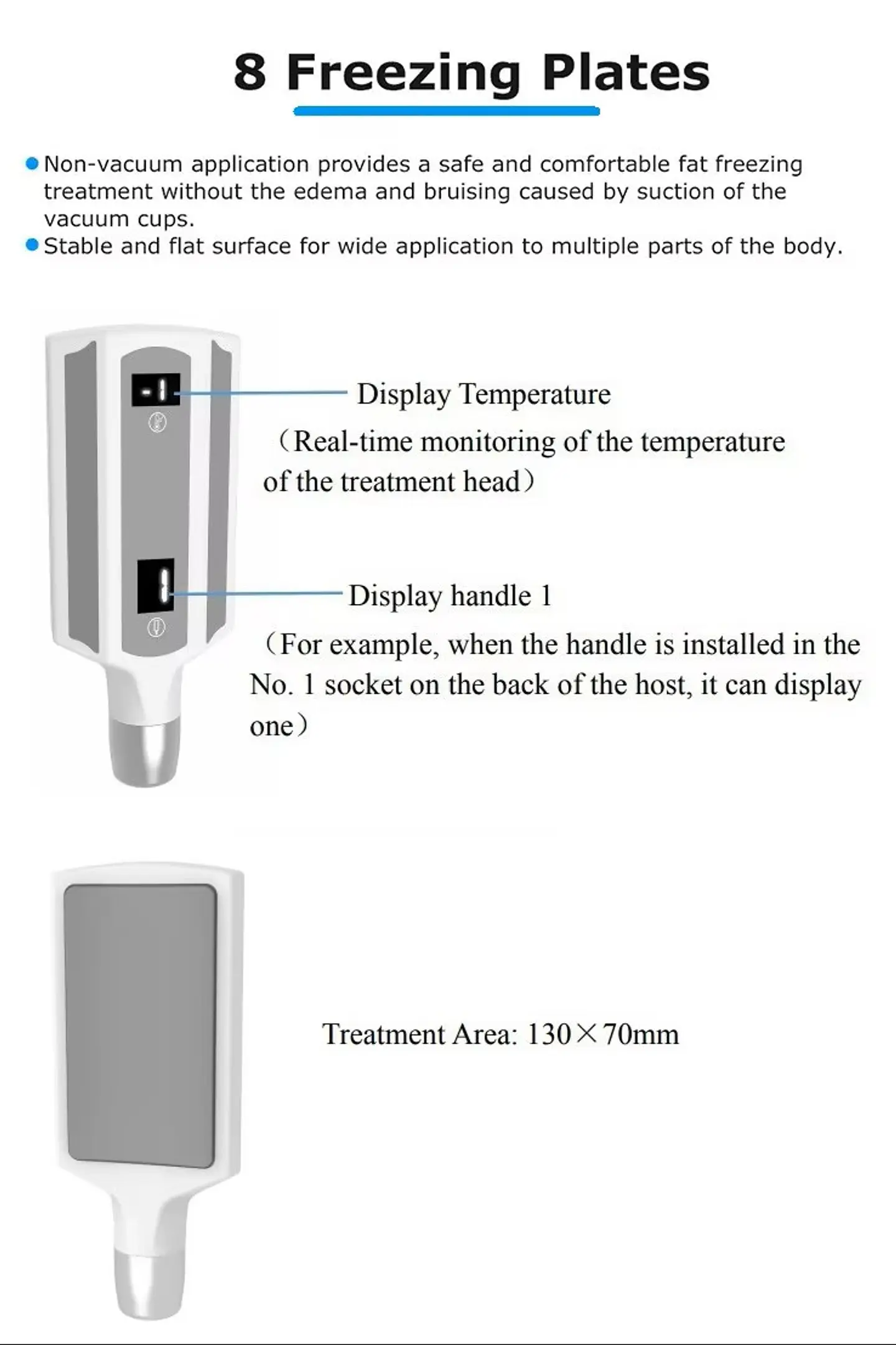 Criolipolisis PLANA 8 ASAS 7