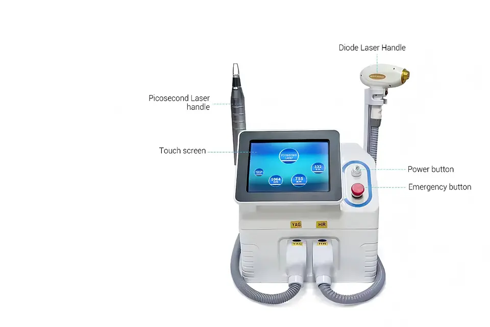 Equipo de Depilacion Trilaser + Picosegundo 3