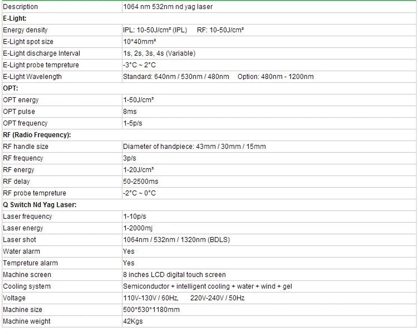 Equipo MULTIFUNCIONAL  OPT SHR - ELIGHT - RF - ND YAG 9