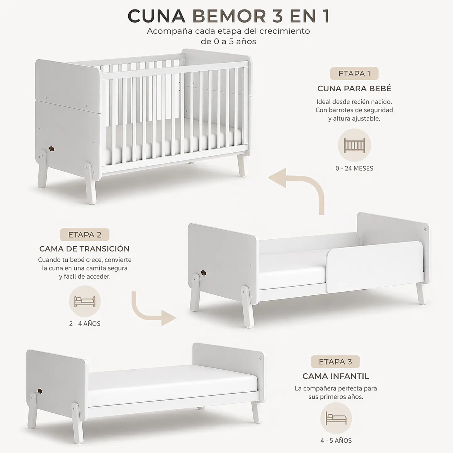 Cuna Bemor 3 en 1 – Crece junto a tu bebé 2
