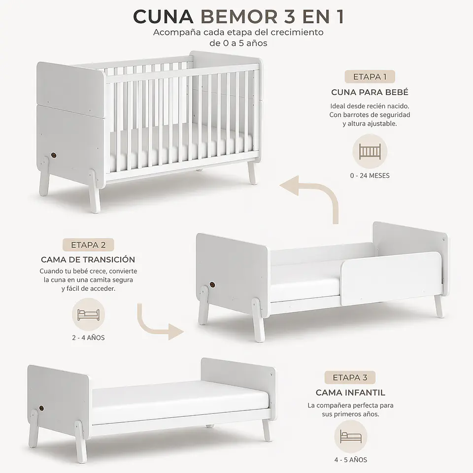 Cuna Bemor 3 en 1 – Crece junto a tu bebé 2