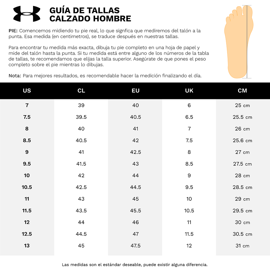 Zapatillas hombre Under Armour Charged Vantage 3023550-002