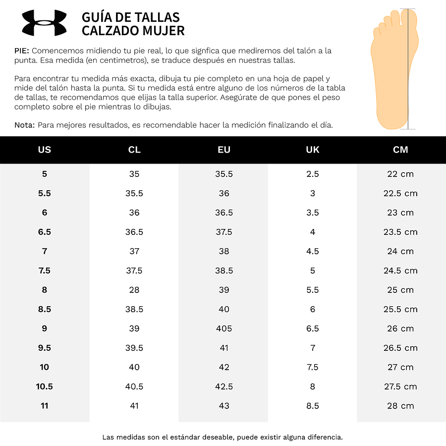 Zapatillas mujer Under Armour Hovr™ Revenant 3024372-600