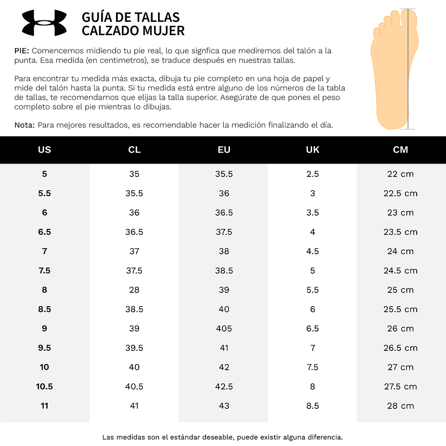 Zapatillas Running mujer Under Armour Charged Assert 10 3026179-323