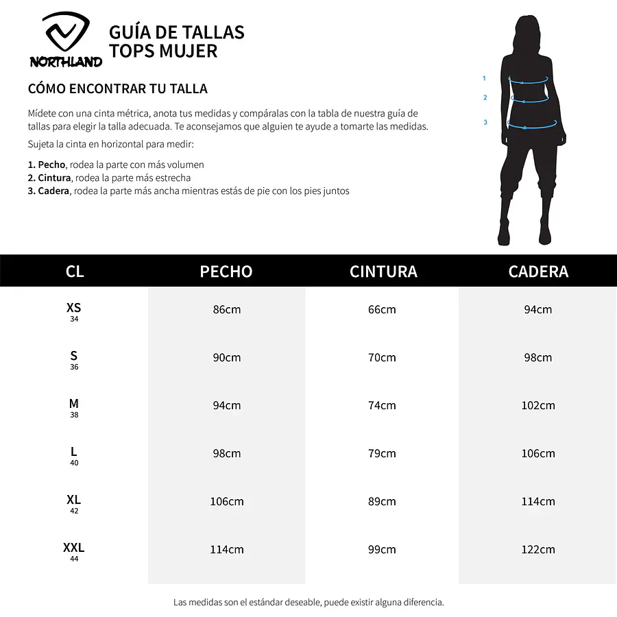 Parka mujer Norhland Julia larga Pluma Black 02-085721