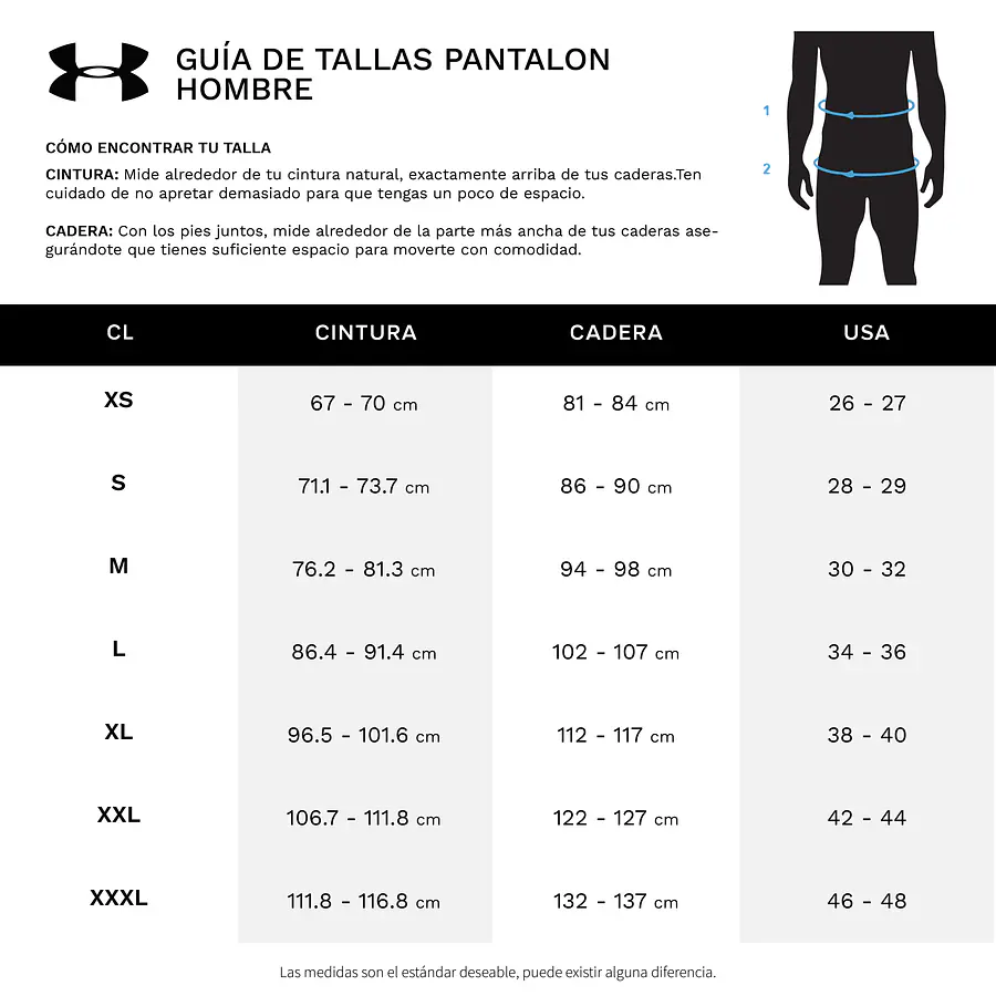 Calza Deportiva Hombre Under Armour HeatGear Armour Negra – Compresión Técnica para Training, Running y Alto Rendimiento