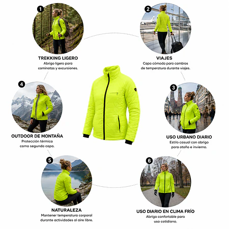Parka Mujer Northland Ally Microloft Cytro