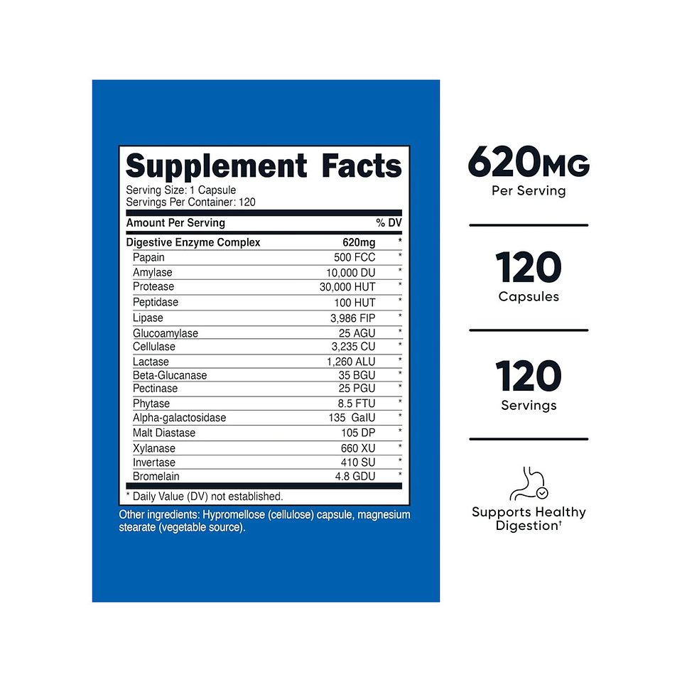 Enzimas Digestivas 620 mg x 120 cápsulas (PARA IMPORTAR) 2