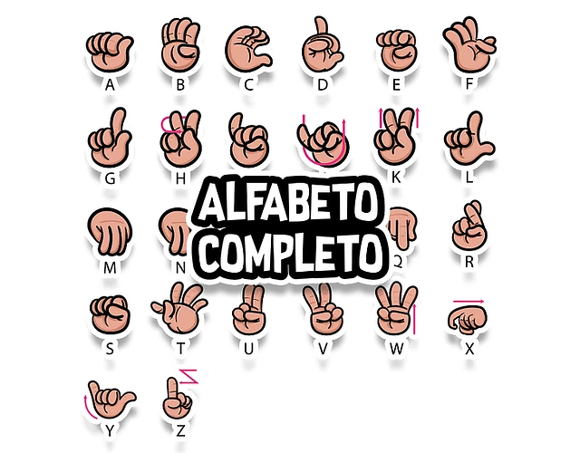 Kit Digital Alfabeto em Libras - KAFOFU 3