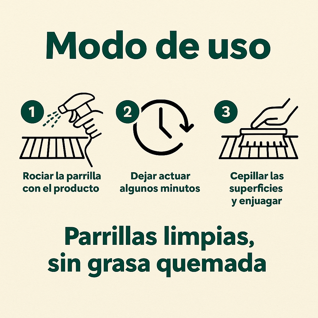 Removedor Bbq Antigrasa Power Beox® 500 Ml 2