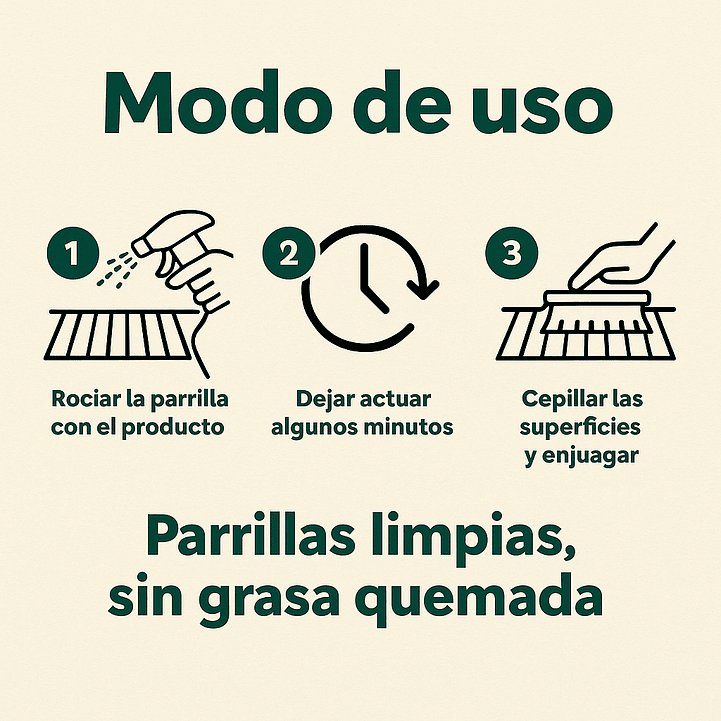 Removedor Bbq Antigrasa Power Beox® 500 Ml 2