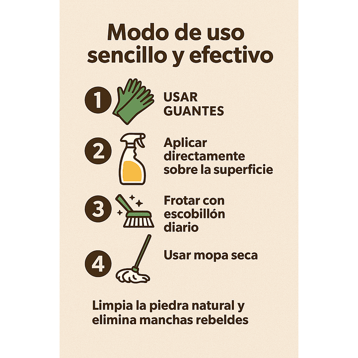 Removedor Manchas Baldosas Y Piedras Naturales Beox® 1 Lt 4