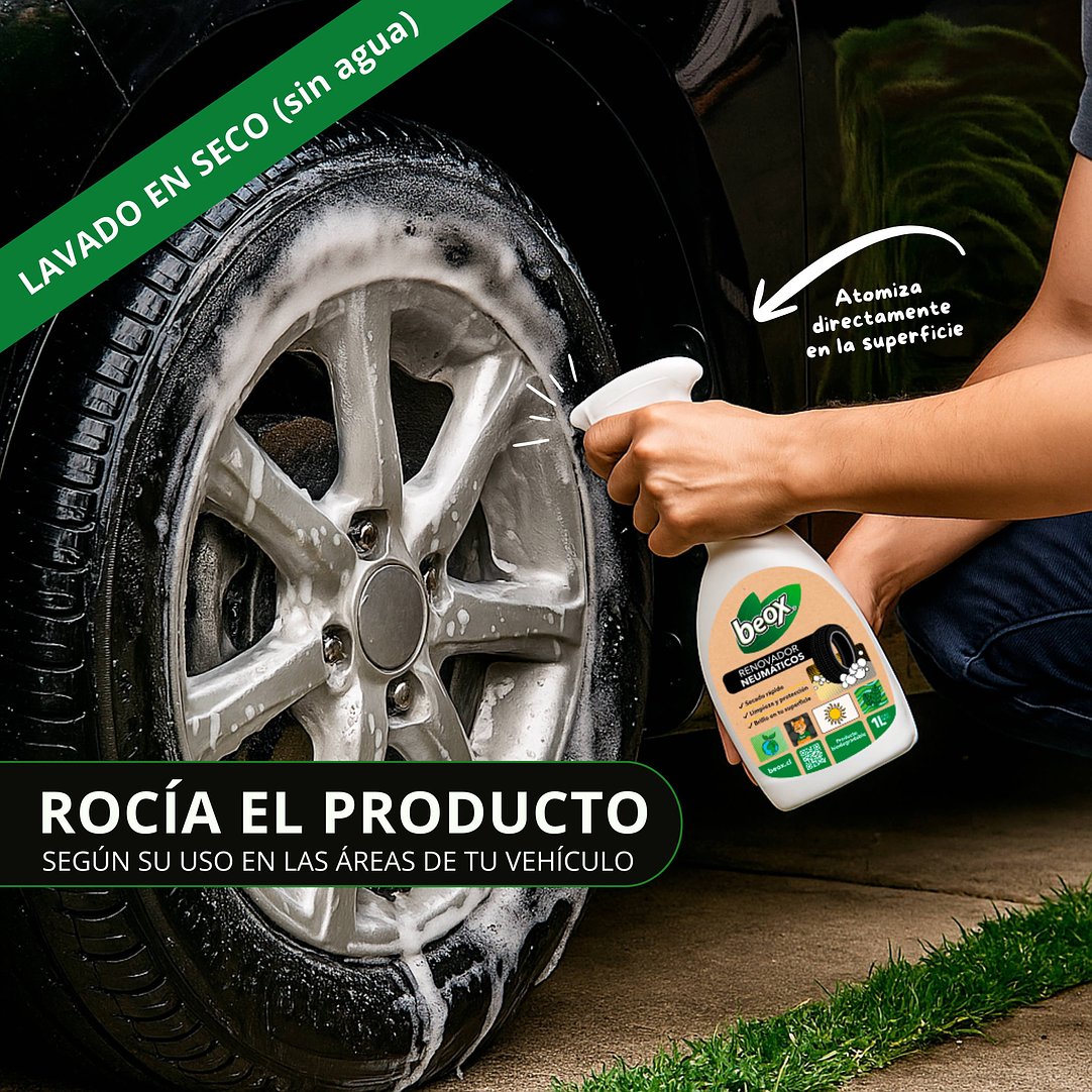 Kit De Prueba Lavado Auto Sin Agua Beox® 3